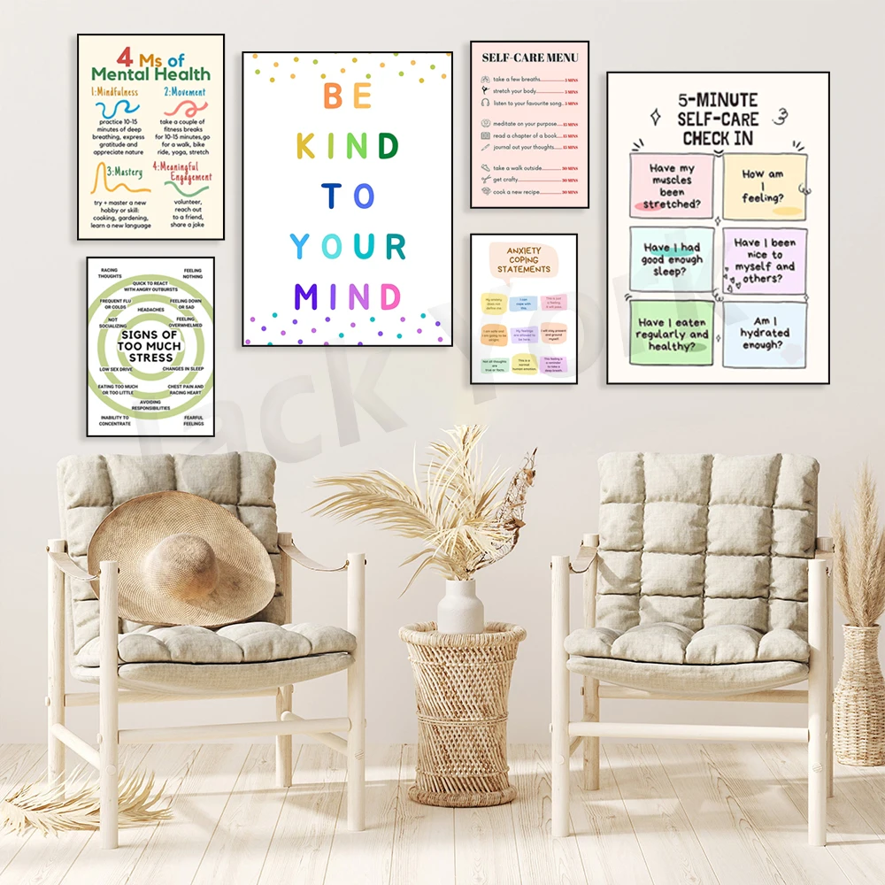Self Care Check In Poster, Men - Therapy Health And Wellness incelemesi ve fiyatı