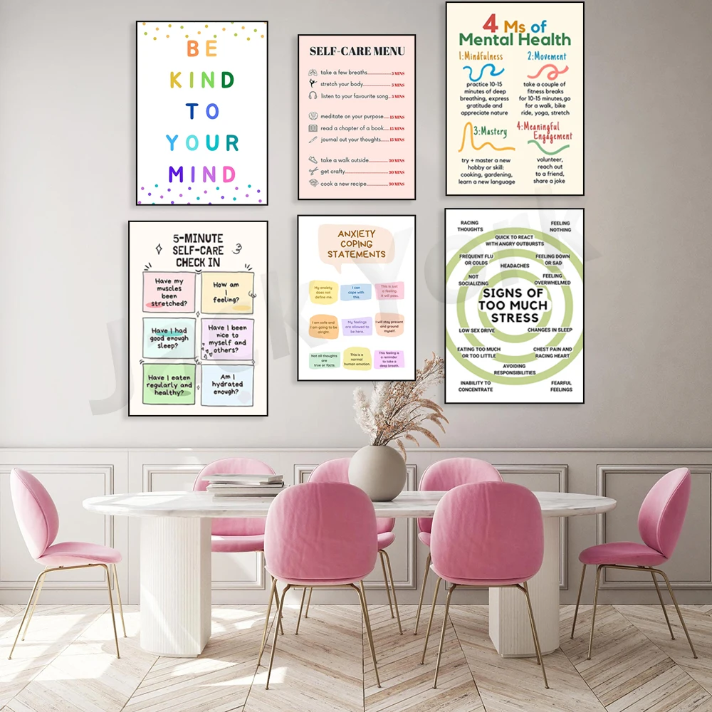 Self Care Check In Poster, Men - Therapy Health And Wellness incelemesi ve fiyatı