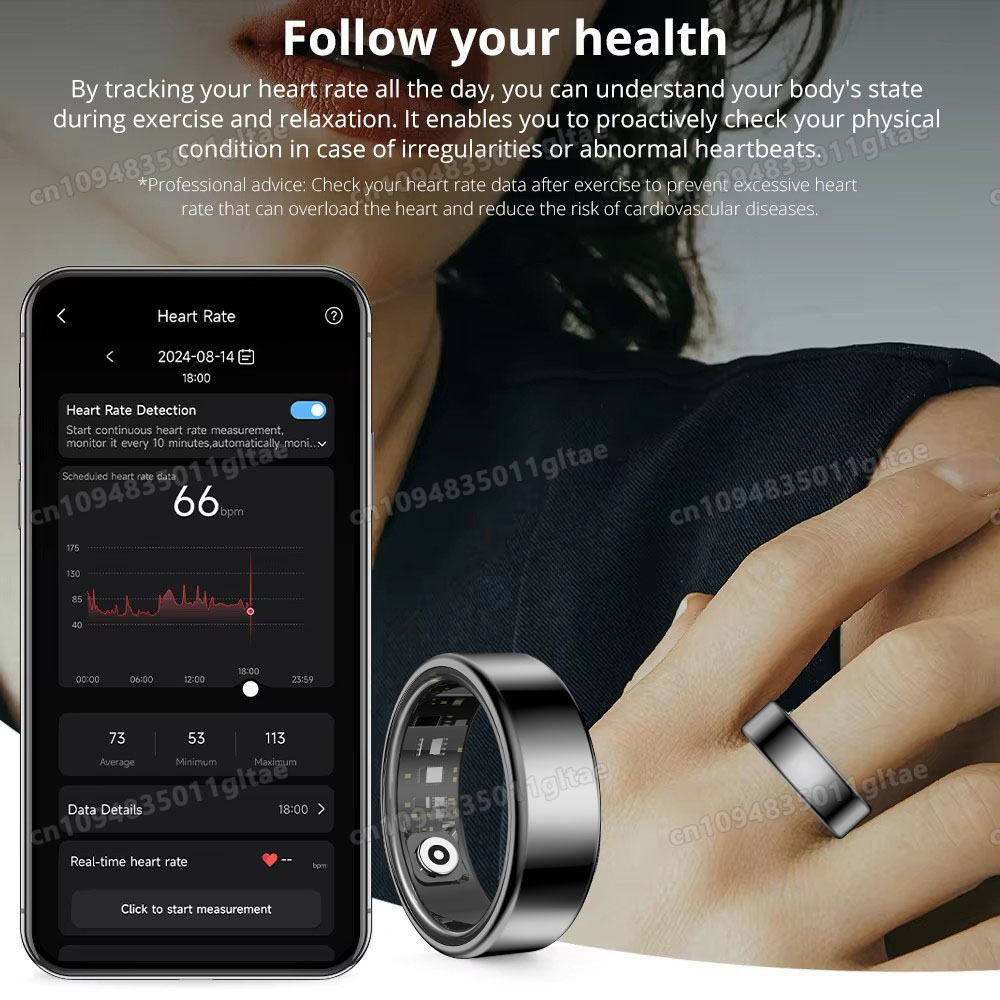 R10 Akıllı Yüzük Şarj Kutusuyl - Women'S Health & Wellness Center incelemesi ve fiyatı