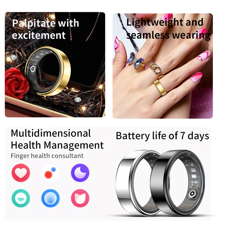 Akıllı Yüzük Sağlık Takip Ciha - Women'S Health & Wellness Center incelemesi ve fiyatı